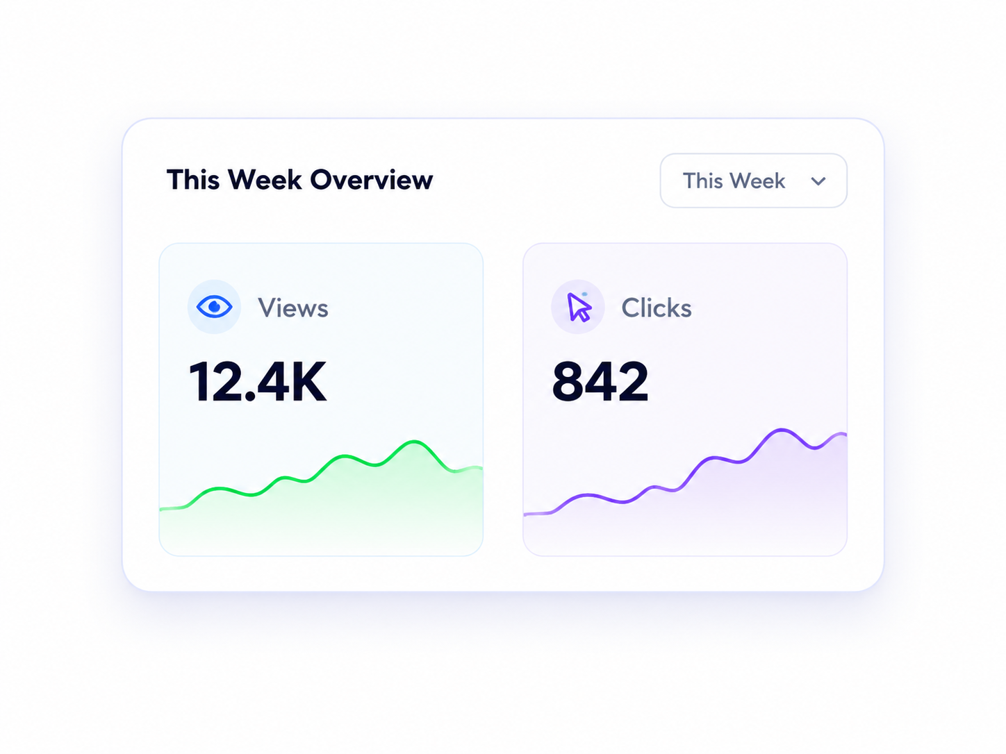 This week overview UI resource